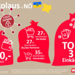 KMU_Nikolaus_2111233_N