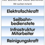 Bergbahnen-Stuhleck