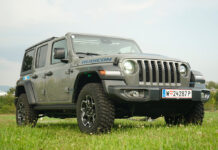 Retroklassiker in Bestform