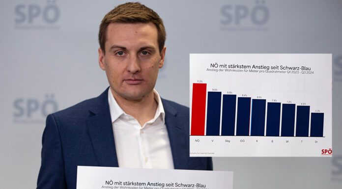 SPÖ NÖ: Wohnen und Energie müssen leistbar bleiben