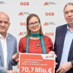 AK Niederösterreich holt fast 71 Millionen Euro für Arbeitnehmer:innen zurück