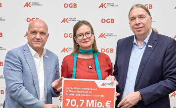 AK Niederösterreich holt fast 71 Millionen Euro für Arbeitnehmer:innen zurück