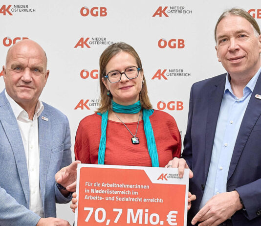 AK Niederösterreich holt fast 71 Millionen Euro für Arbeitnehmer:innen zurück