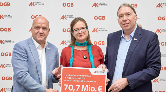 AK Niederösterreich holt fast 71 Millionen Euro für Arbeitnehmer:innen zurück