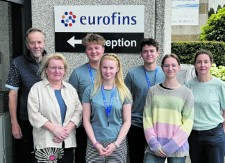 Erasmus+ unterstützt HLUW Schüler*innen